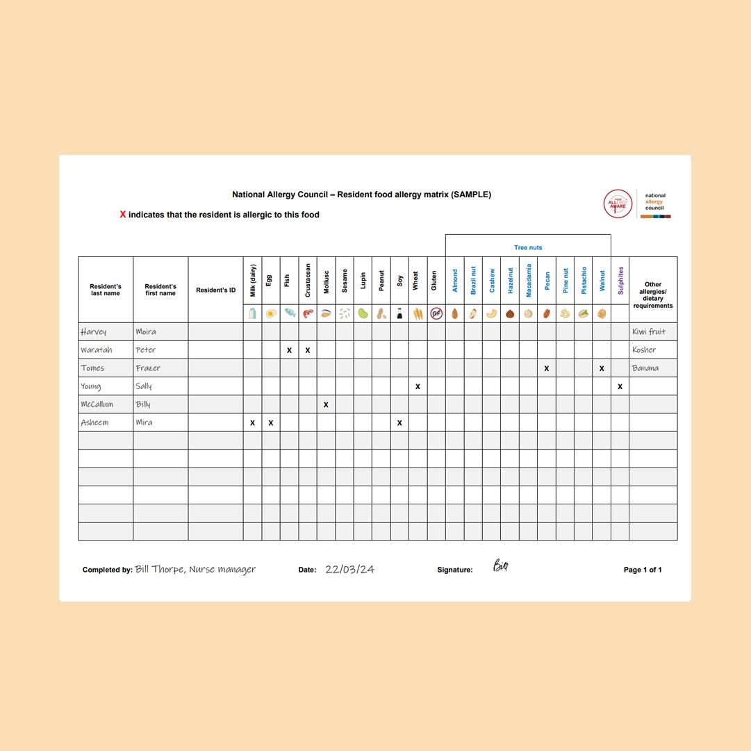 Resident food allergy matrix